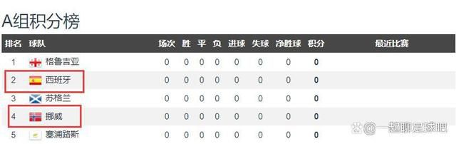 《恋爱之瘾》大尺度片段